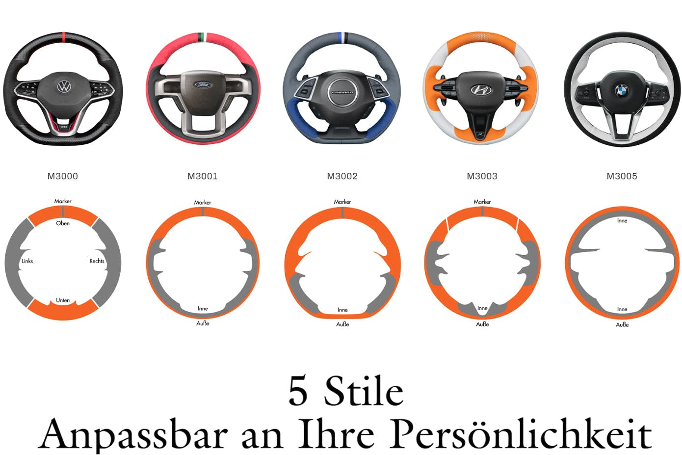 MEWANT Lenkradbezug für Alfa Romeo Giulietta 2010-2014 / MiTo 2008-2015 per Hand Nähen Mikrofaserleder Lenkradschoner - Mewant.de