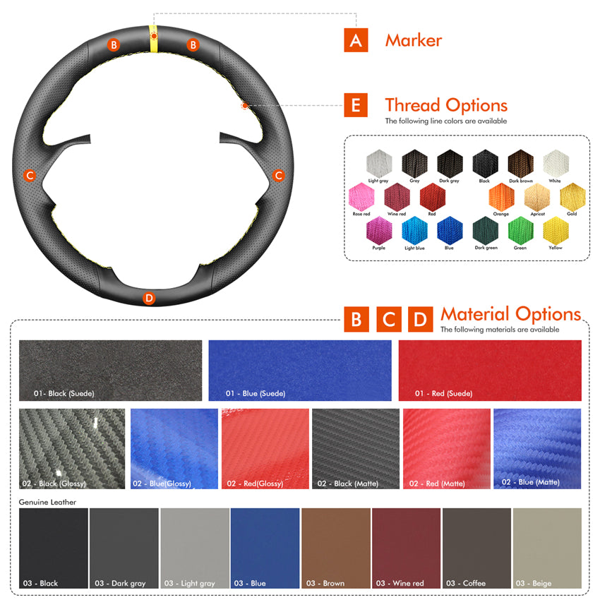 MEWANT Lenkradbezug für BMW 2 Series F45 F46 (Gran Tourer) / X1 F48 / X2 F39 2018-2024 - Mewant.de