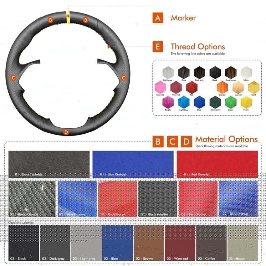 MEWANT Lenkradbezug für Benz C-Class W202 / CL-Class C140 / E-Class W210 W124 W140 1994-2020 - Mewant.de
